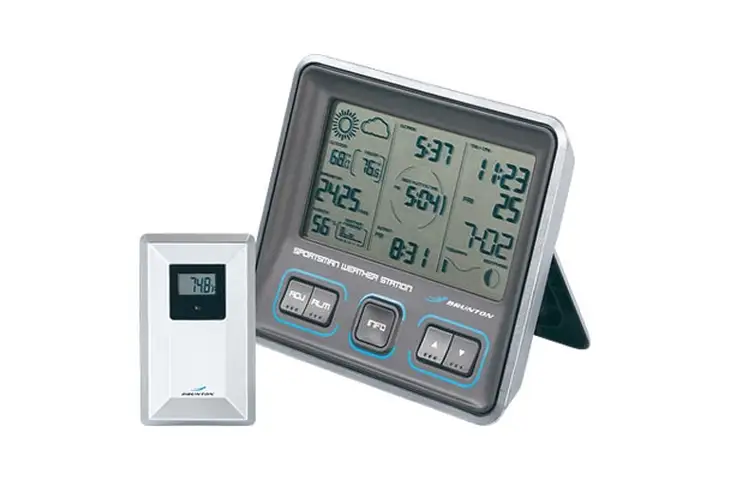 Brunton Weather Station